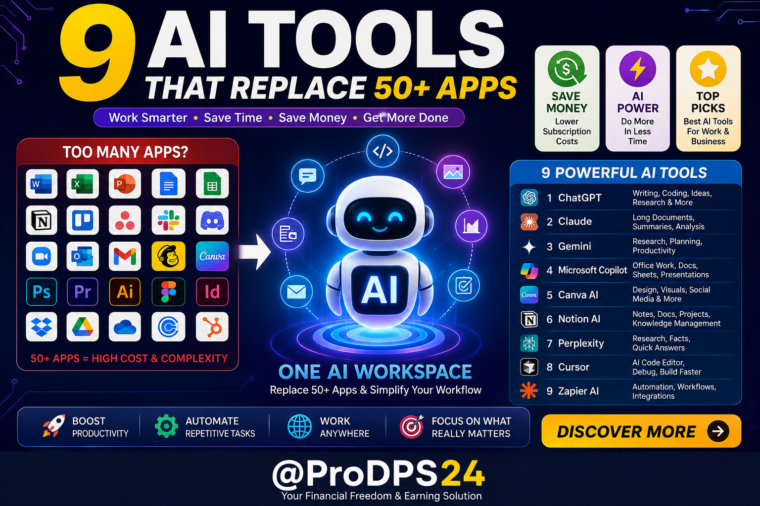 Modern blog banner showing 9 AI tools that replace over 50 traditional software applications for writing, coding, design, automation, research, and productivity.