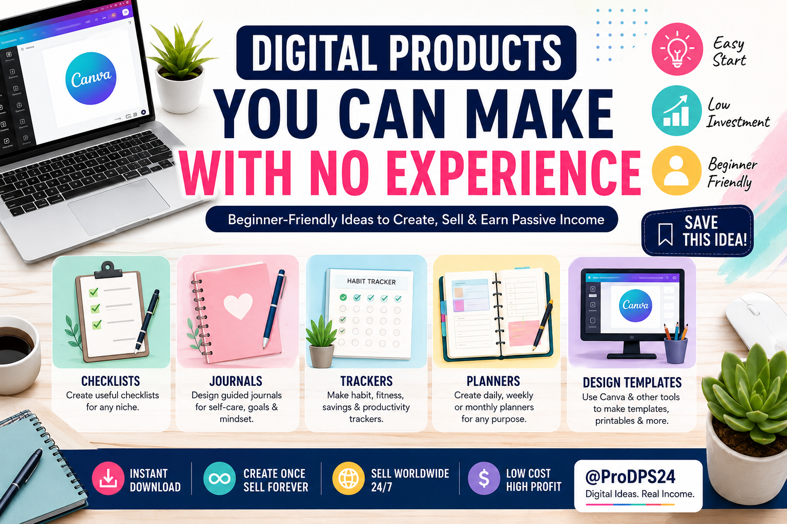 A colorful blog banner featuring beginner-friendly digital product ideas including checklists, journals, habit trackers, planners, and Canva design templates, showing how anyone can start creating and selling digital products with little or no experience.