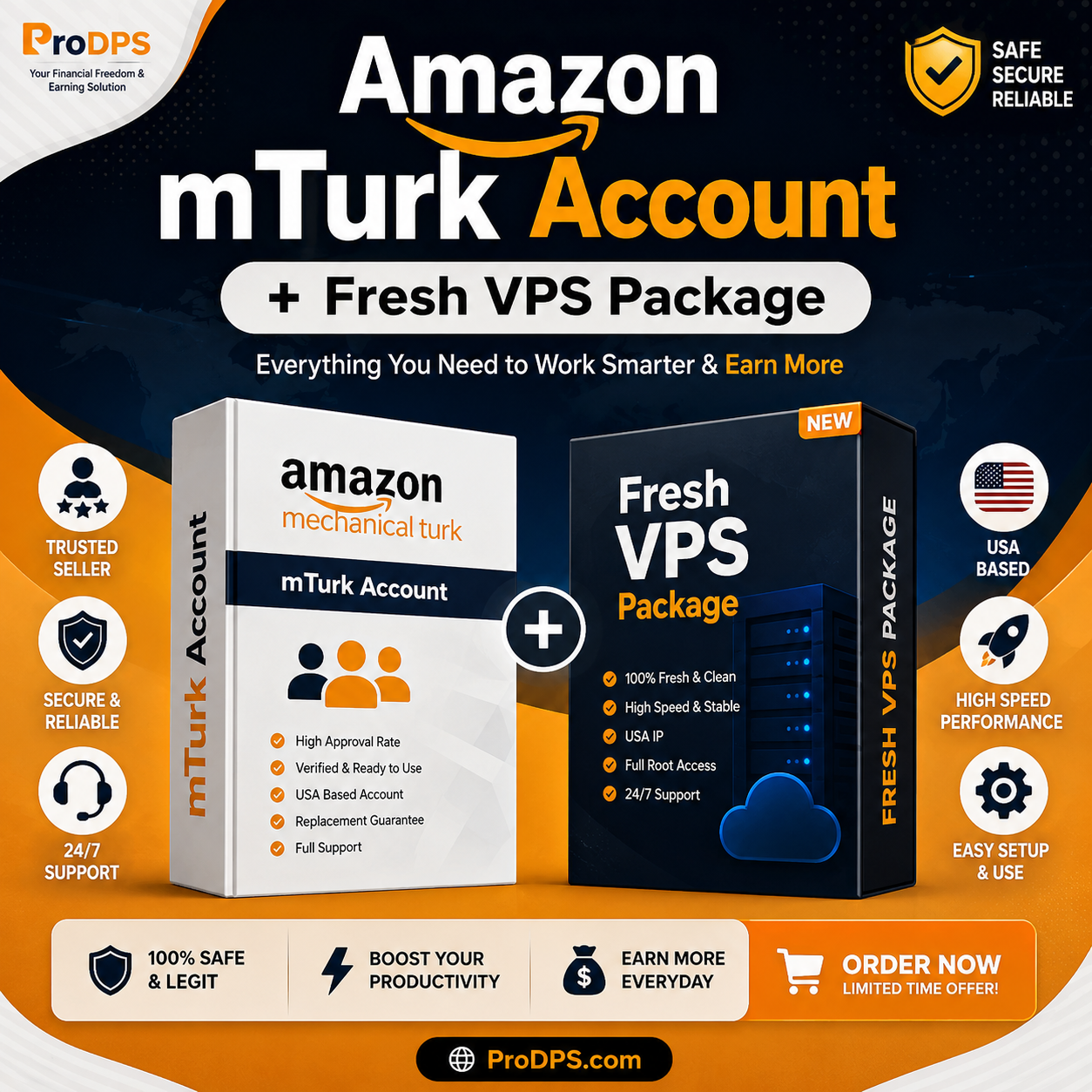 Amazon mTurk Account + Fresh USA VPS Package | Ready-to-Use Bundle
