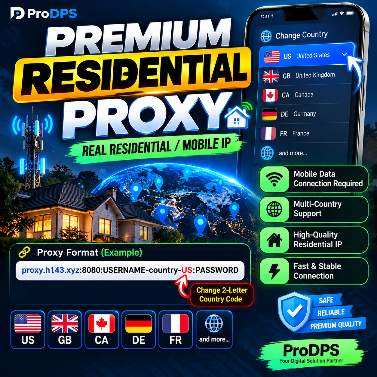 residential proxy, usa, uk, canada